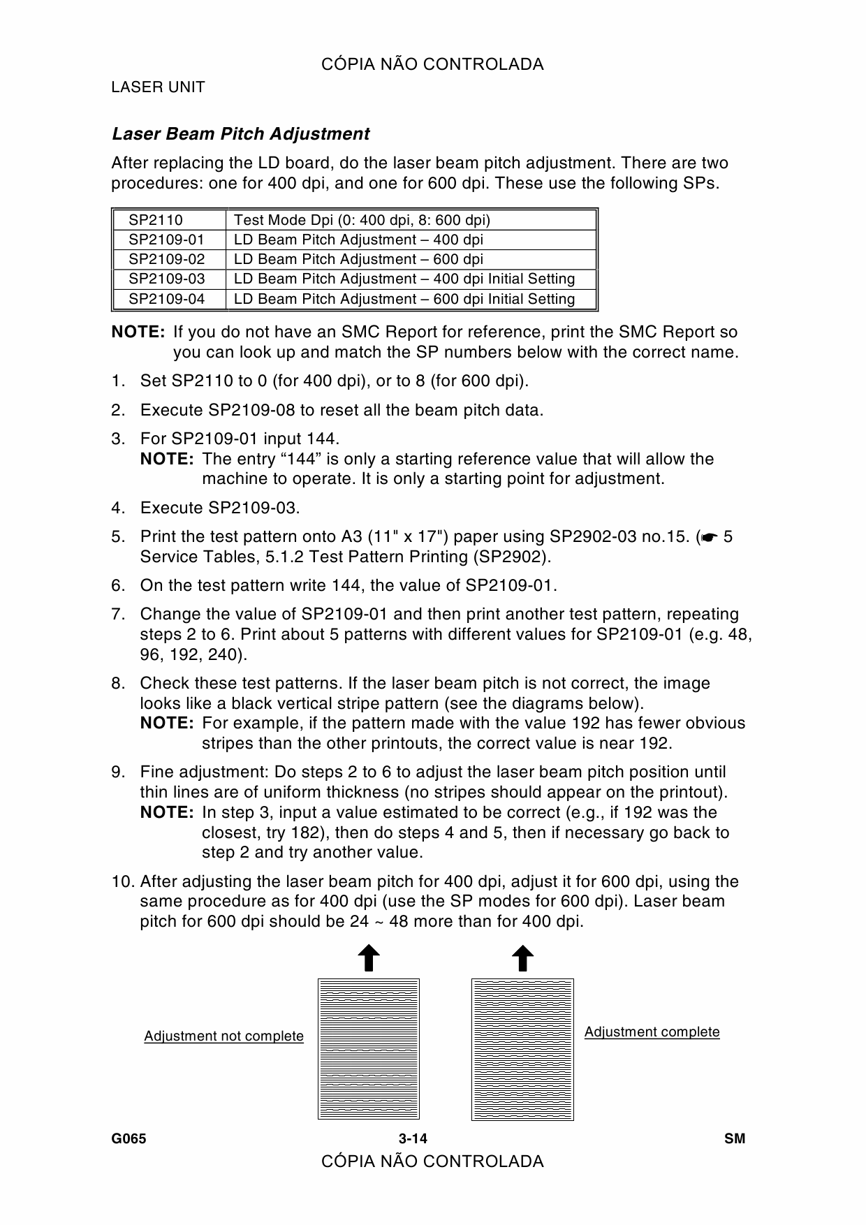 RICOH Aficio AP-4510 G065 Service Manual-3